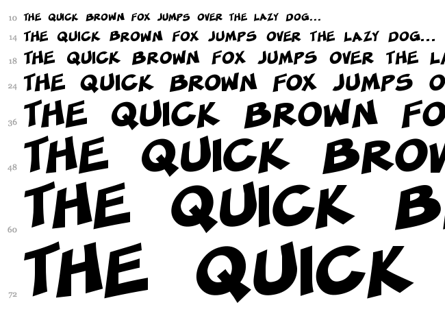 SF Minced Meat font waterfall